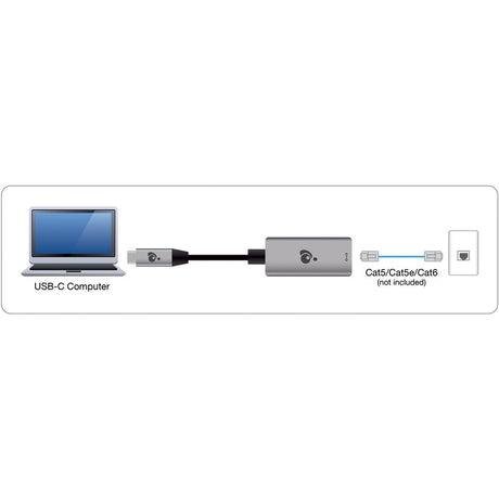 IOGEAR GigaLinq Pro 3.1, USB 3.1 Type-C to Gigabit Ethernet Adapter