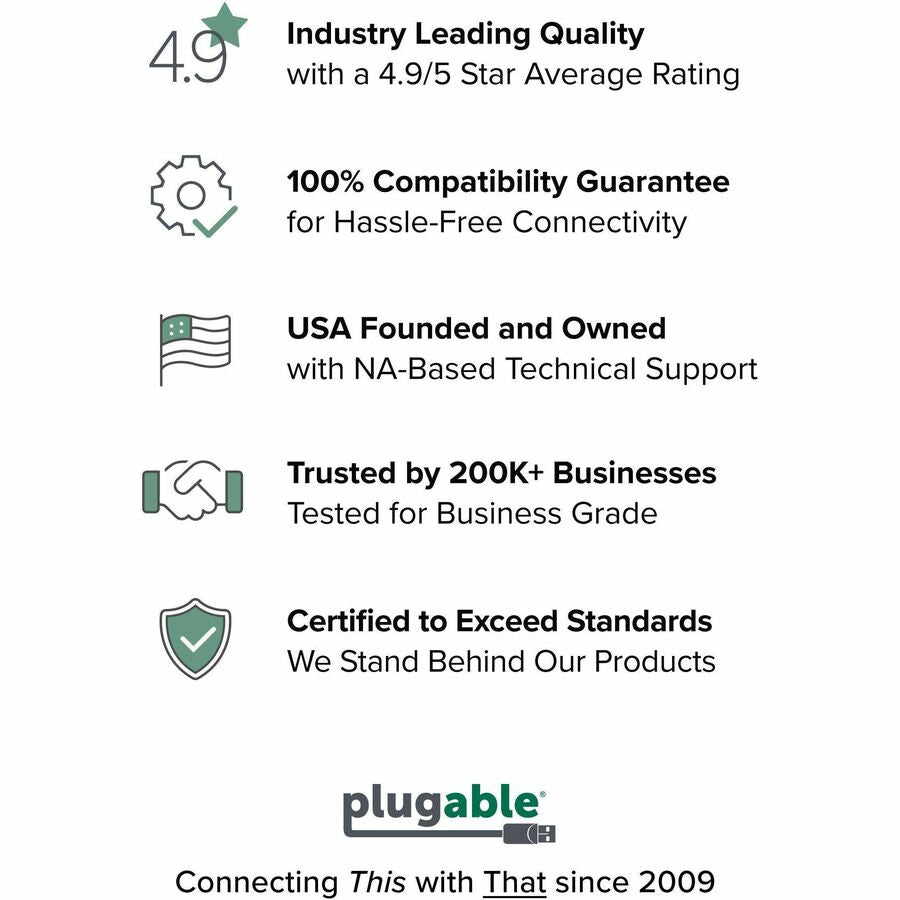 PLUGABLE USBC-6950U 4K DP AND