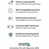 PLUGABLE USBC-6950U 4K DP AND