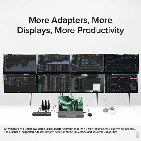 USBC/3.0 Dual Display Adapter