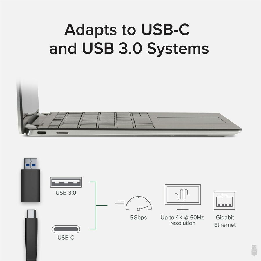 USBC/3.0 Dual Display Adapter
