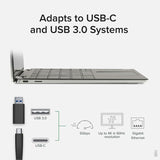 USBC/3.0 Dual Display Adapter