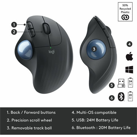 Logitech ERGO M575 Wireless Trackball Mouse - Easy Thumb Control, Precision and Smooth Tracking, Black