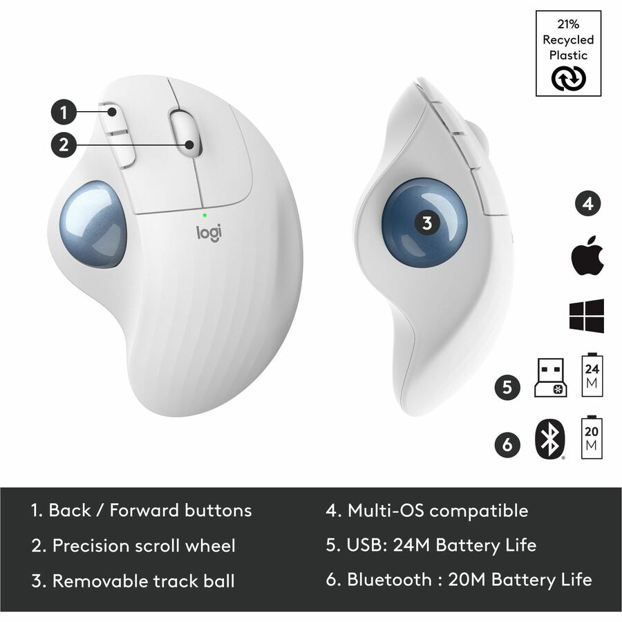 ERGO M575 WIRELESS TRACKBALL