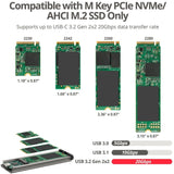 USB 3.2 Gen 2x2 Type-C M.2 PCIe NVMe SSD Enclosure
