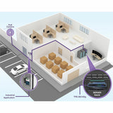 TRENDnet TPE-BG102g- 10-Port Gigabit 240W PoE++ Switch with 4 x 95W PoE++ Ports- 4 x 30W PoE+ Ports- 2 Gigabit SFP Slots, 240W PoE Budget- 1U 19" Rack Mountable