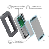 USB C NVME ENCLOSURE IP67