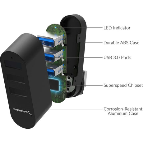 PREMIUM 3PORT ALUMINUM MINI USB