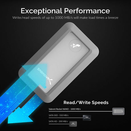Sabrent Rocket Nano SB-1TB-NAWP 1 TB Portable Rugged Solid State Drive - External - Gray