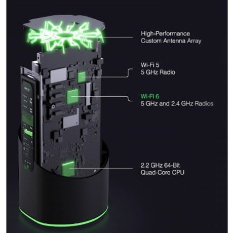 AmpliFi Alien Wi-Fi 6 IEEE 802.11ax Ethernet Wireless Router