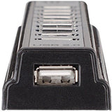 Manhattan USB-A 10-Port Desktop Hub, 10x USB-A Ports, 480 Mbps (USB 2.0), Bus or AC Power, Hi-Speed USB, Black, Three Year Warranty, Boxed (With Euro 2-pin plug)