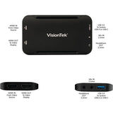 VisionTek UVC HD60 Capture Card 1080P