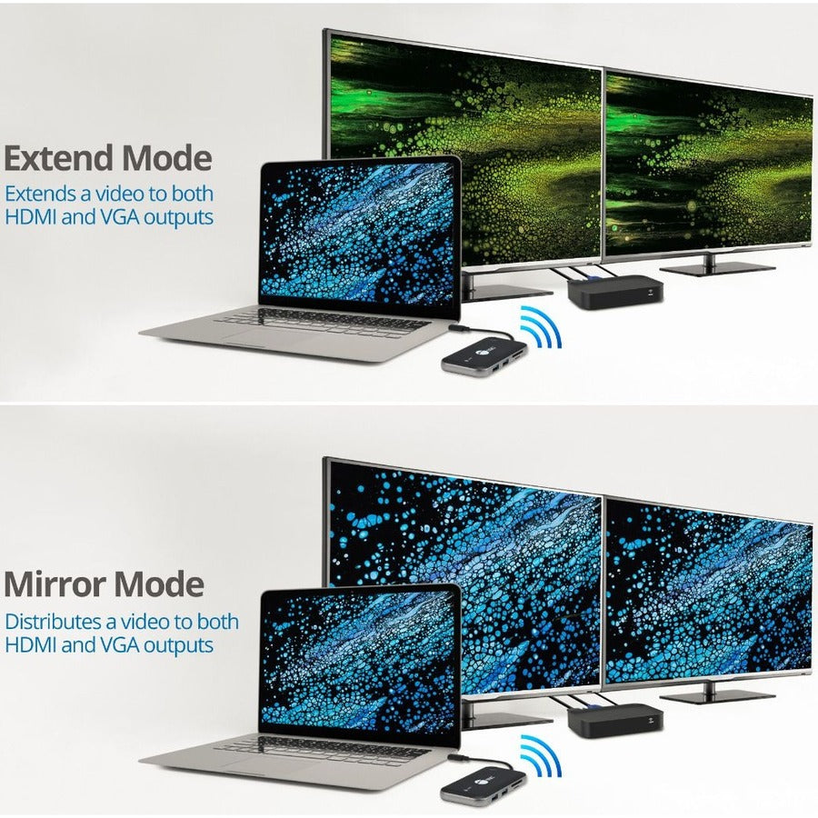 SIIG Wireless USB-C Video Hub Extender 1080p - 32Ft