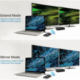 SIIG Wireless USB-C Video Hub Extender 1080p - 32Ft