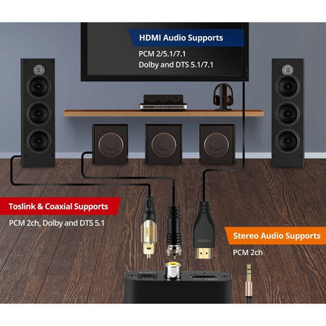 SIIG 4K HDMI with Audio Extractor Converter - Analog Stereo/Toslink Optical/Coaxial S/PDIF