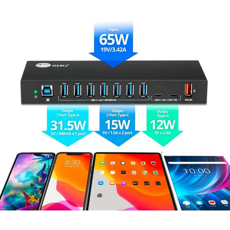 SIIG 10 Port Industrial USB 3.1 Gen 1 Hub with Dual USB-C & 65W Charging