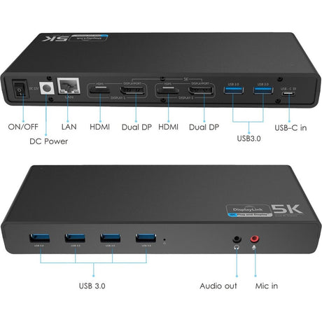 USBC DUAL 4K ULTRA HD MULTI