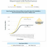 StarTech.com 1-Port USB 3.2 Gen 2x2 PCIe Card, USB-C 20Gbps PCI Express 3.0 x4 Controller, USB Type-C, Data Only, Windows/macOS/Linux, TAA