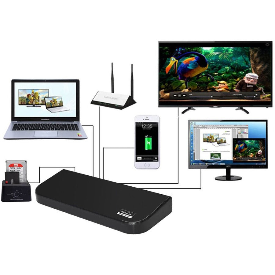 USB3 UNIVERSAL DOCKING STATION