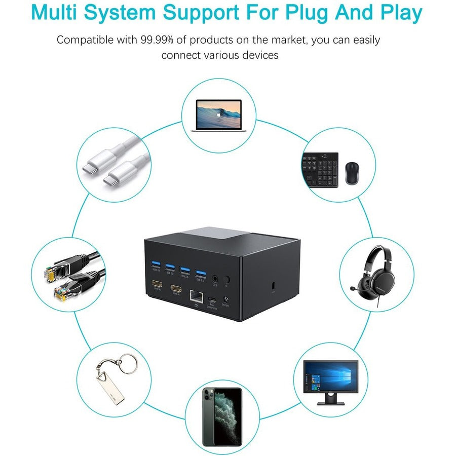 65W USBC 4K DUAL DISPLAY