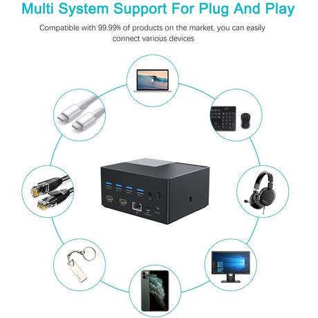 65W USBC 4K DUAL DISPLAY