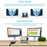 USB3 UNIVERSAL DOCKING