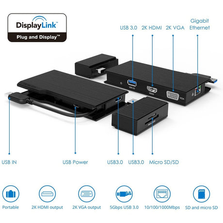 USB3 FULL HD TRAVEL