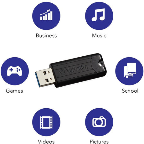 Microban 32GB PinStripe USB 3.2 Flash Drive Business Pack