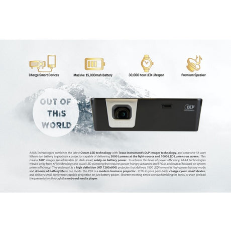 AAXA Technologies HP-P6X-01 DLP Projector - 16:9 - Black, Gray