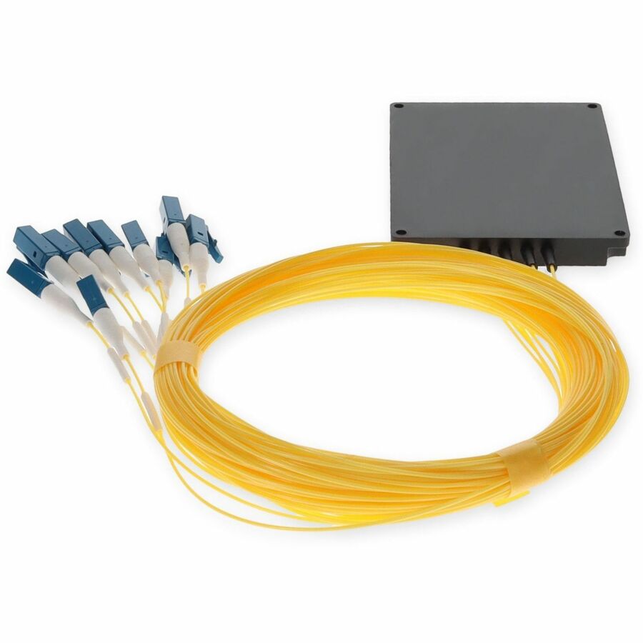 ADDON 2CH COMPACT MUX DWDM