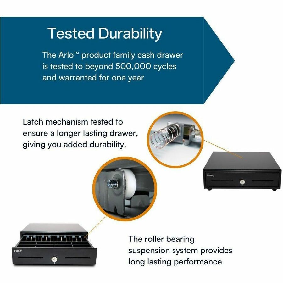 ARLO CASHDWR 1616 BLK 24V