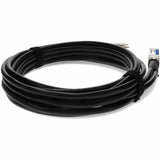 ADDON MSA AND TAA COMP DAC 1M