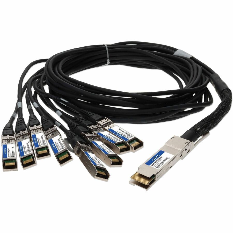 ADDON MSA AND TAA COMP DAC 1M