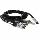 ADDON MSA AND TAA COMP DAC 2M