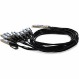 ADDON MSA AND TAA COMP DAC 1M