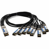 ADDON MSA AND TAA COMP DAC 1M