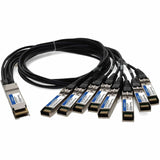 ADDON MSA AND TAA COMP DAC 2.5M