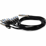 MSA AND TAA COMPLIANT DAC 2M