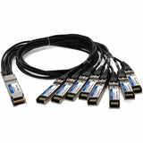 MSA AND TAA COMPLIANT DAC 2M