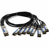 AddOn Twinaxial Network Cable