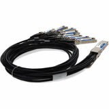 AddOn Twinaxial Network Cable