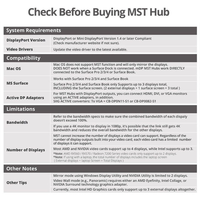 TRIPLE 4K DP 1.4- HDMI MST HUB