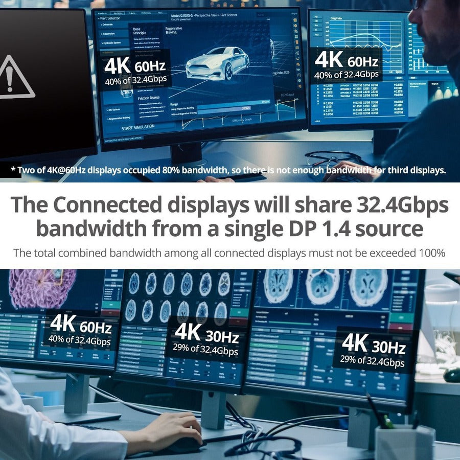 TRIPLE 4K DP 1.4- HDMI MST HUB