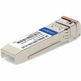 AddOn SFP Module