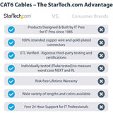 1FT BLACK CAT6 ETHERNET CABLE