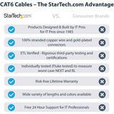 StarTech.com 6in (15cm) CAT6 Ethernet Cable, LSZH (Low Smoke Zero Halogen) 10 GbE Snagless 100W PoE UTP RJ45 Black Network Patch Cord, ETL