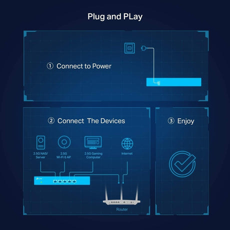 TP-Link TL-SG105-M2 - 5-Port Multi-Gigabit Unmanaged Network Switch