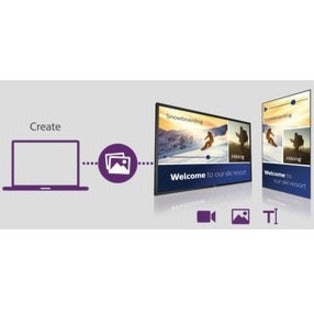 Philips Signage Solutions D-Line Display