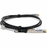 ADDON CISCO COMP DAC 1M