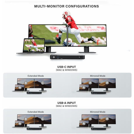 Alogic Universal Dock Dual Display Screen 4K docking station with 65W power delivery PD DP Alt Mode USB-C and USB-A devices